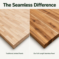 Full-Length Acacia Butcher Block Island Top (No Finger Joints) — 3 Options