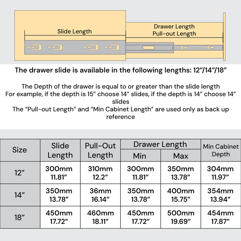 bingltd-  Soft Close Ball Bearing Hardware 3-Section Full Extension Side Mount Black Drawer Slides, 150 LB Capacity Drawer Slides